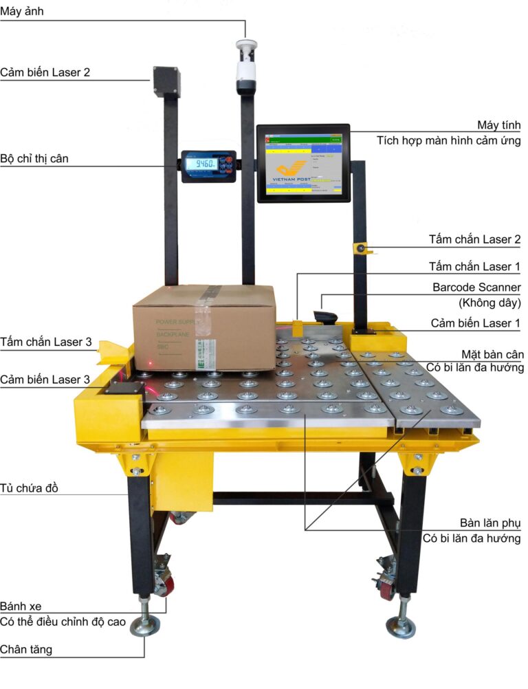 import placeholder for 4702