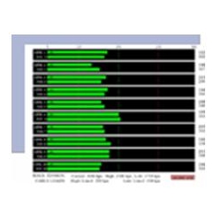 Thiết bị đo sức căng cáp KHÔNG TIẾP XÚC Model GM12-0RL